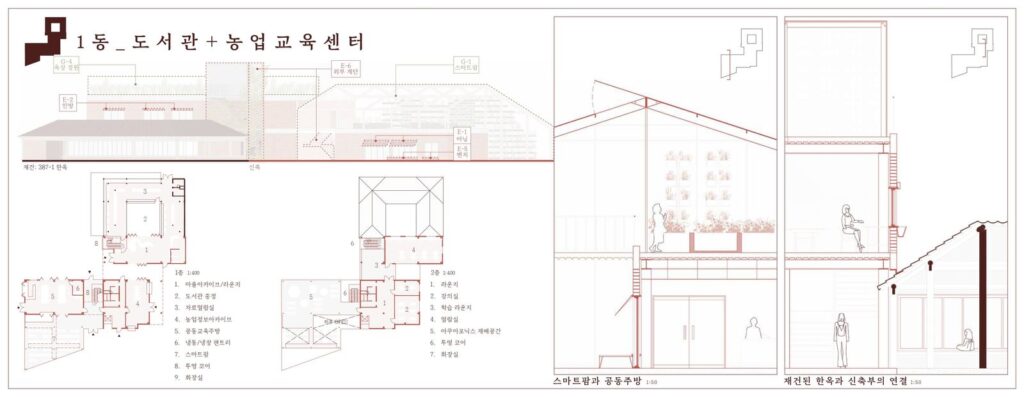1동